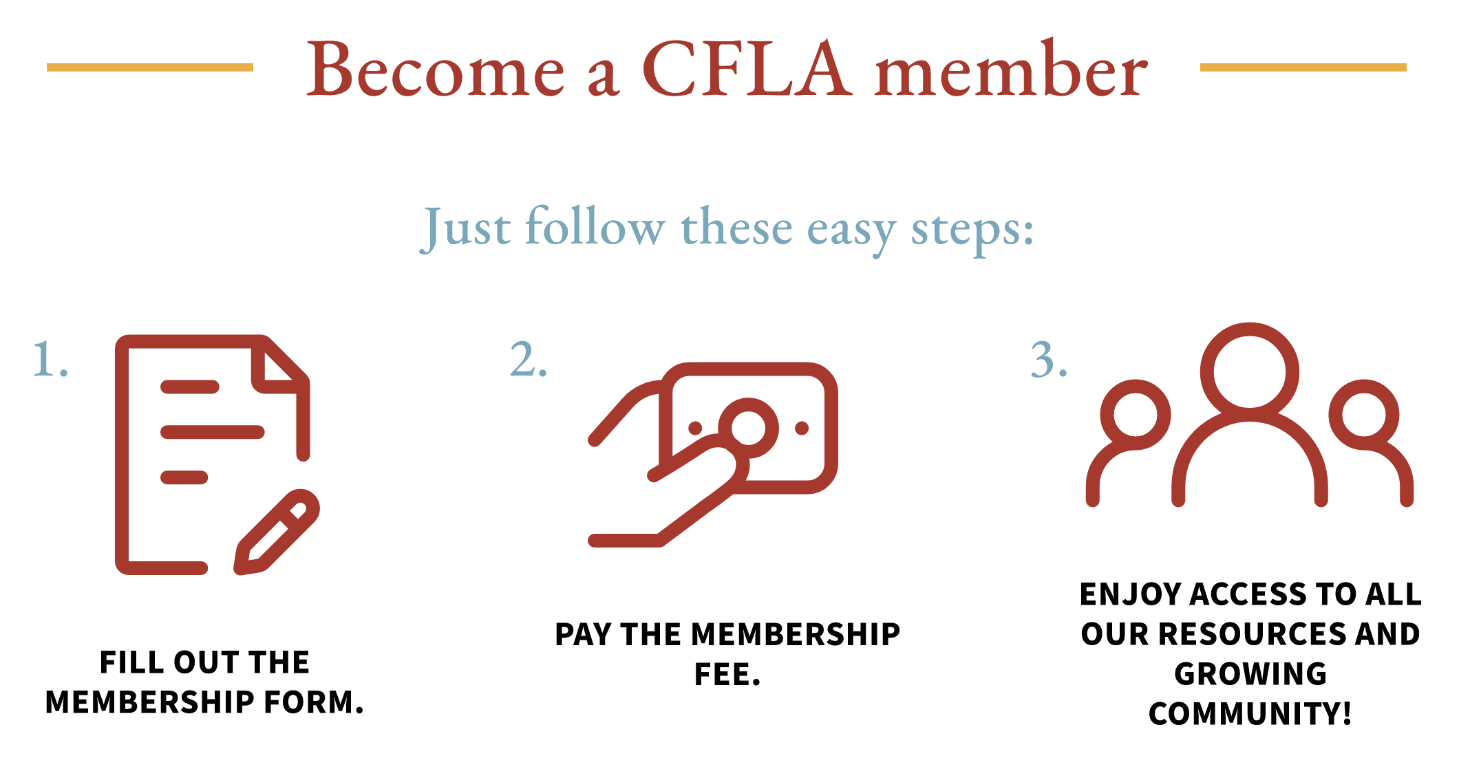 Steps to become a CFLA member